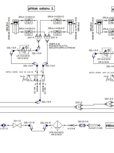 Elektro a pneu konstrukce a práce